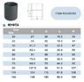 Муфта соединительная ПВХ PN 16, d 90 мм
