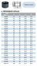 Переходное кольцо ПВХ, PN 16, d 50*32 мм
